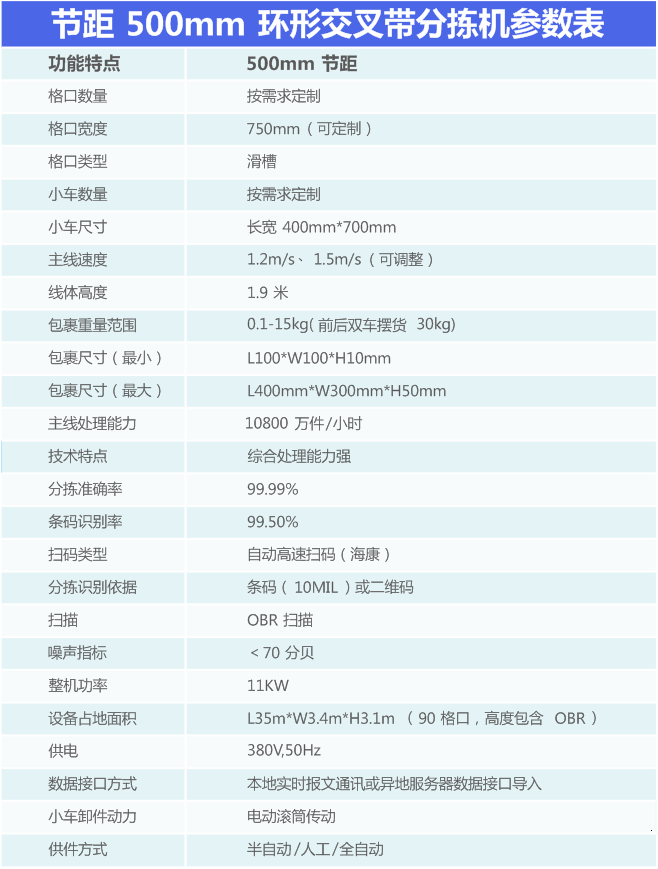 1665193938191061.png image.png